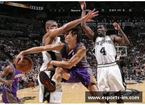 NBA标准篮筐高度演变及其对比分析
